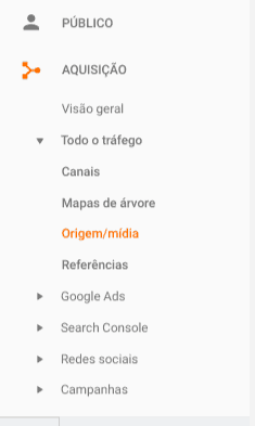 Menu Aquisição Origem/Mídia do Google Analytics