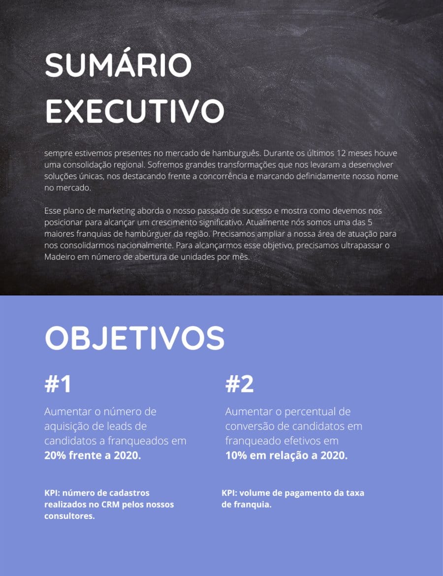 sumário executivo do plano de marketing para franquias
